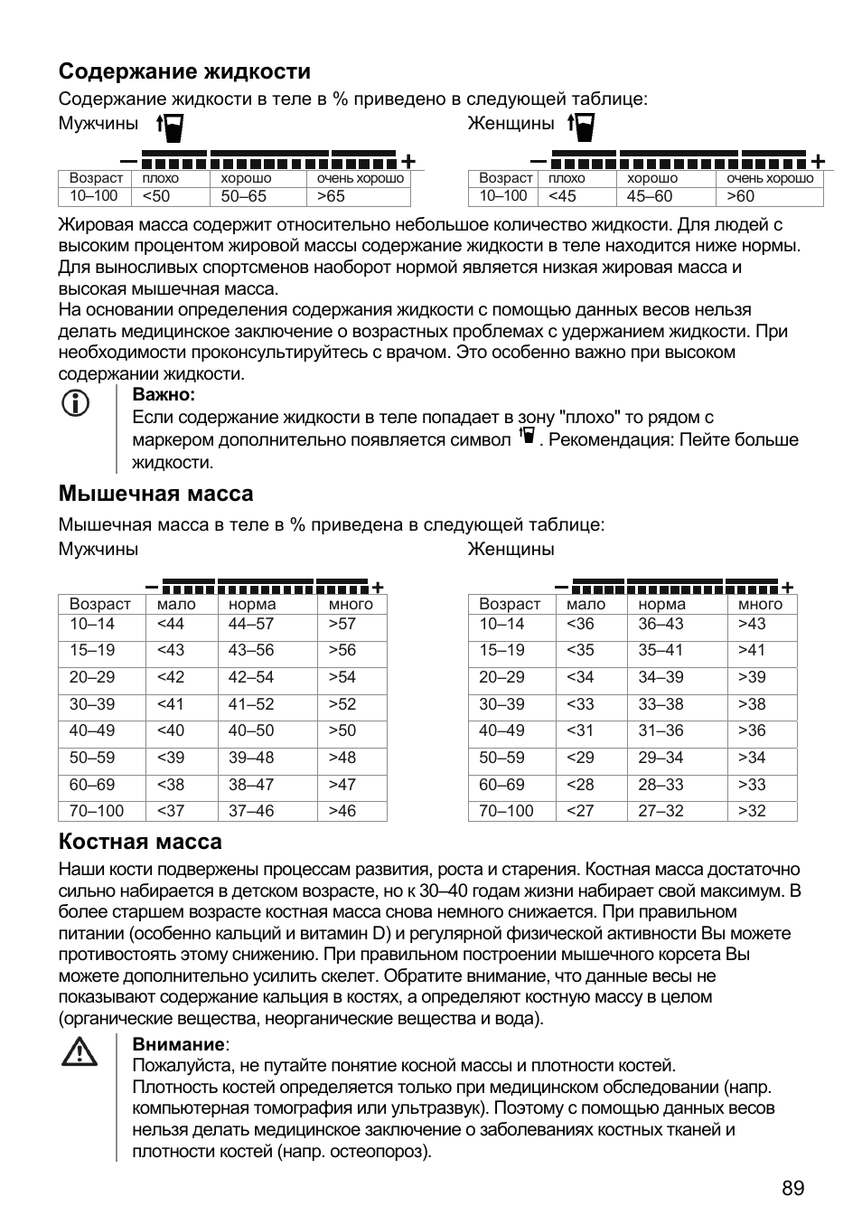 Beurer BF 66 User Manual | Page 89 / 108