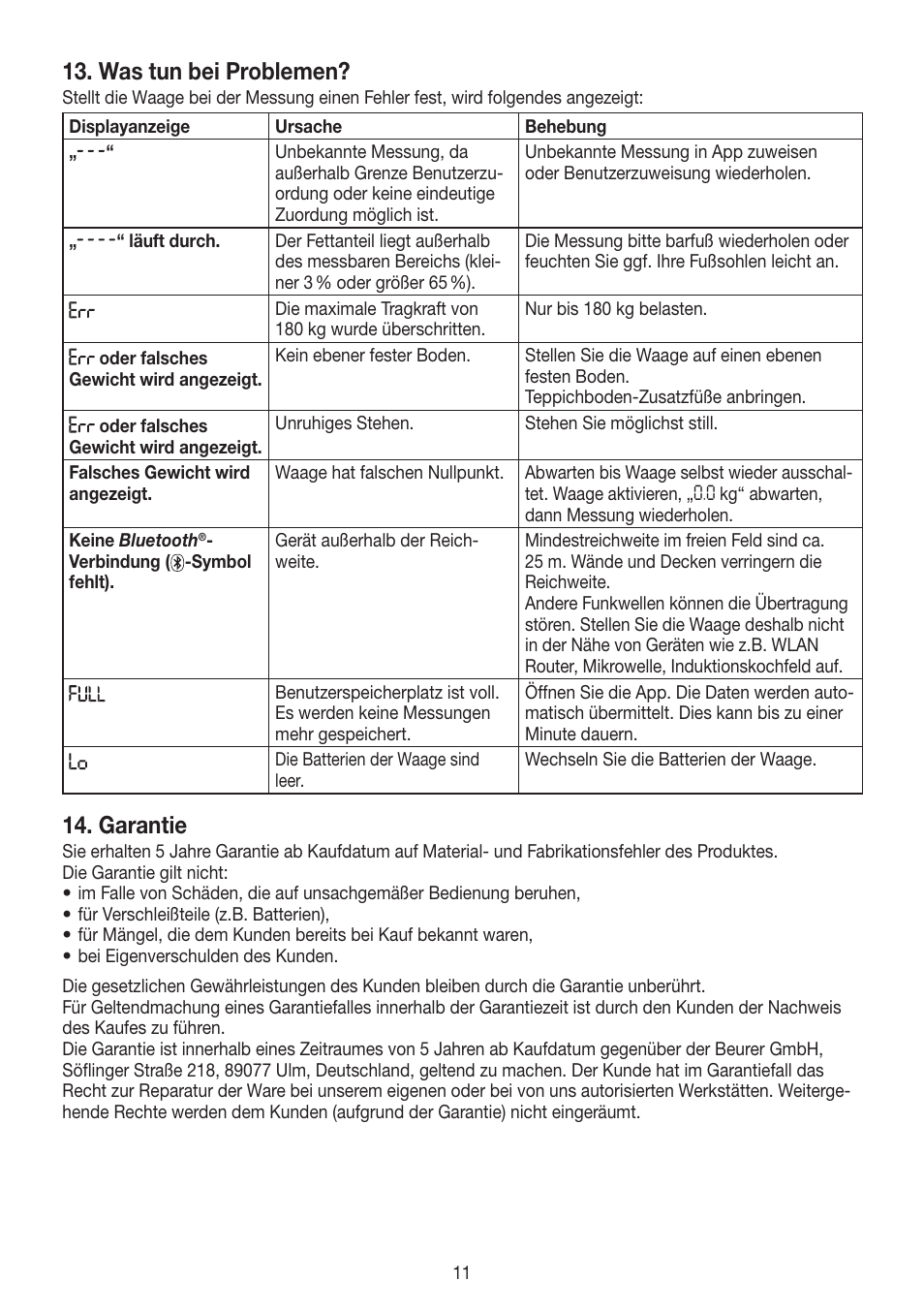 Was tun bei problemen, Garantie | Beurer BF 700 User Manual | Page 11 / 80