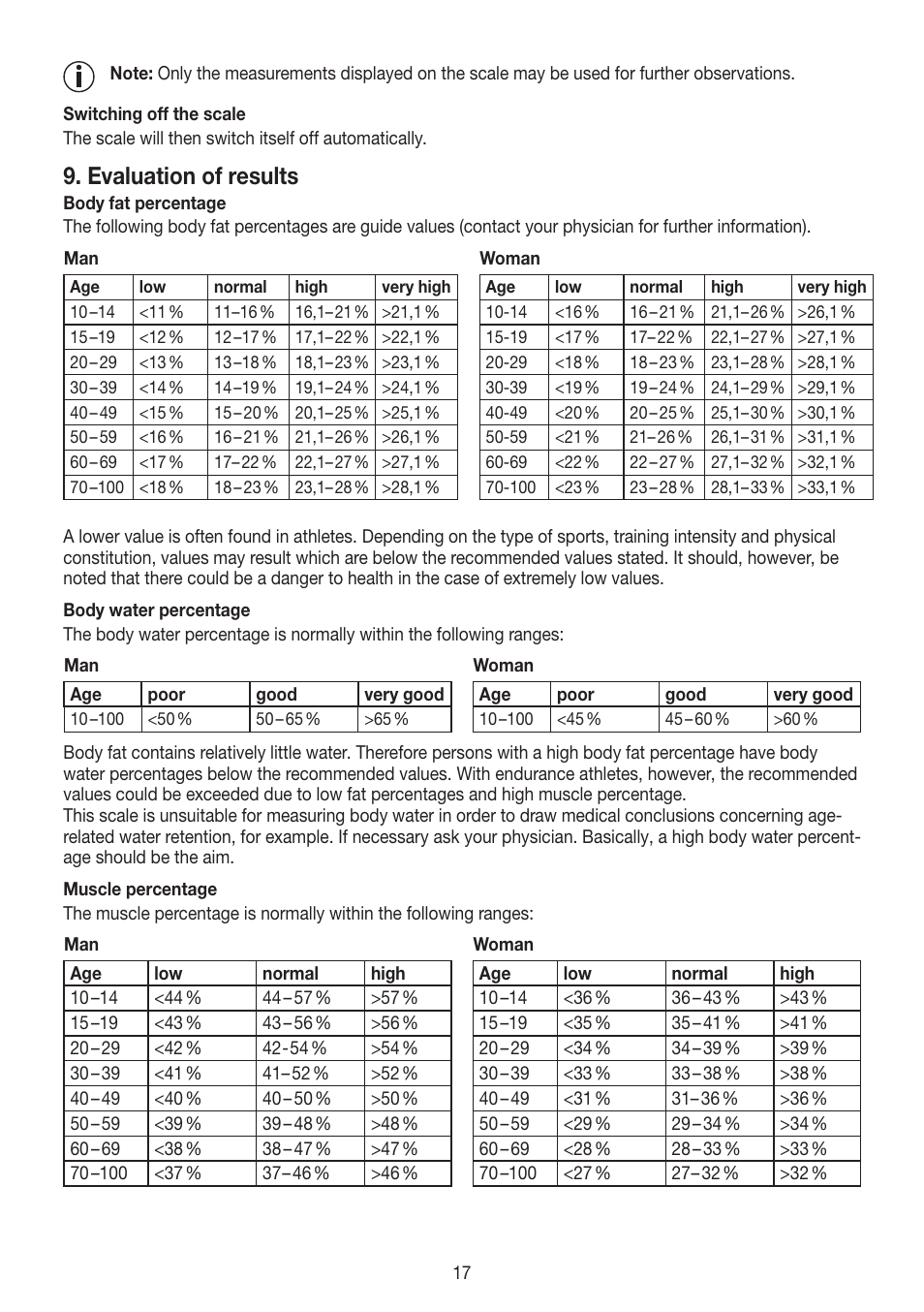 Evaluation of results | Beurer BF 700 User Manual | Page 17 / 80