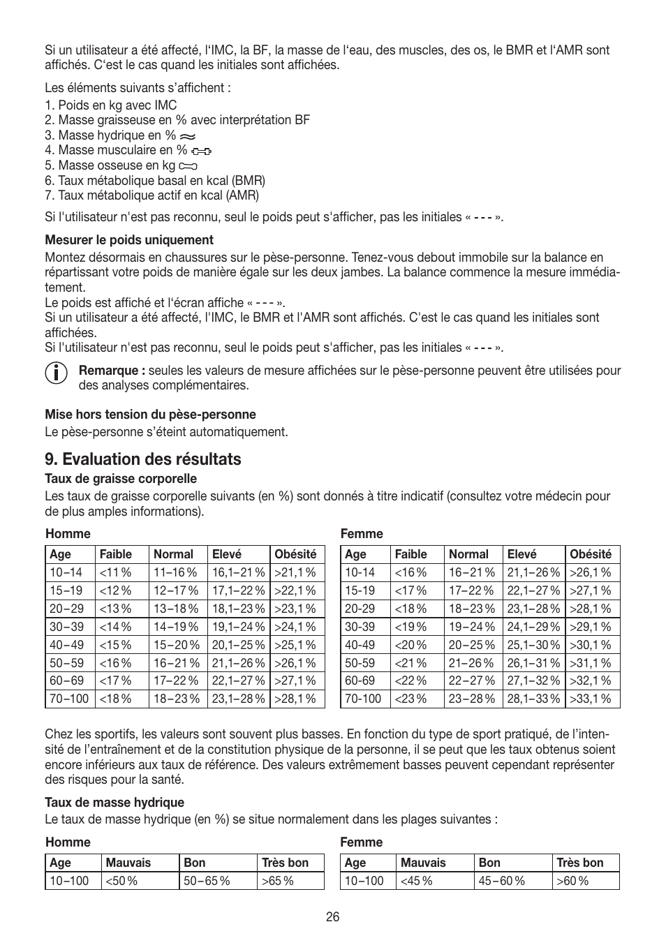 Evaluation des résultats | Beurer BF 700 User Manual | Page 26 / 80