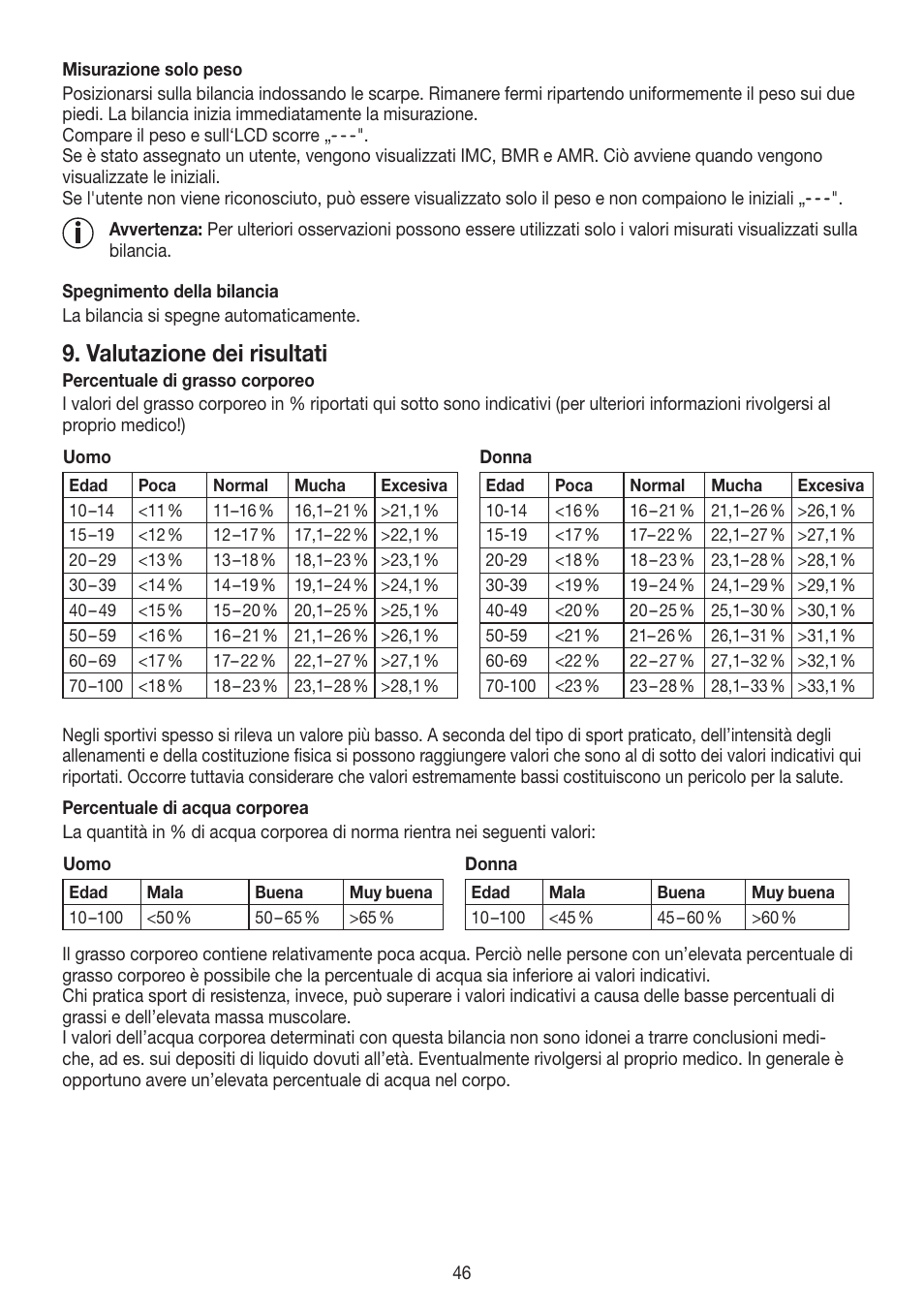 Valutazione dei risultati | Beurer BF 700 User Manual | Page 46 / 80