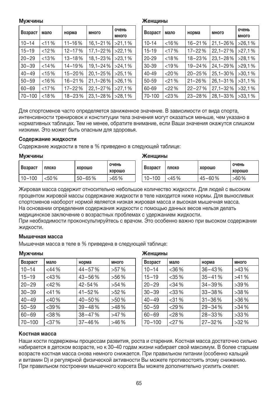 Beurer BF 700 User Manual | Page 65 / 80