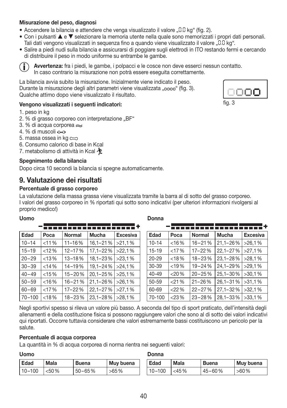 Valutazione dei risultati | Beurer BF 750 User Manual | Page 40 / 68