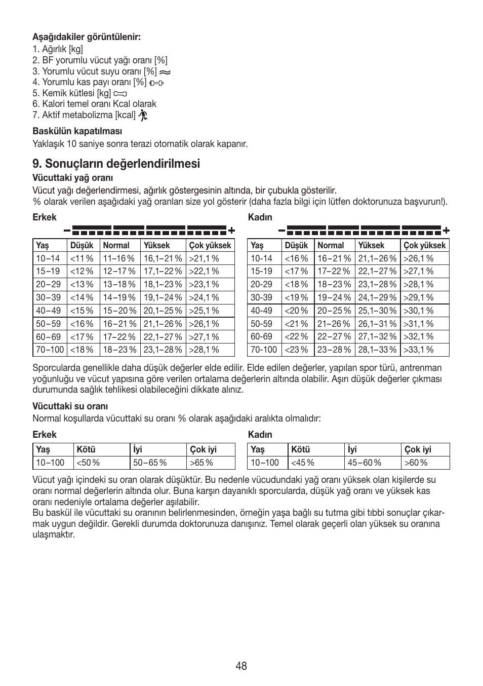 Sonuçların değerlendirilmesi | Beurer BF 750 User Manual | Page 48 / 68