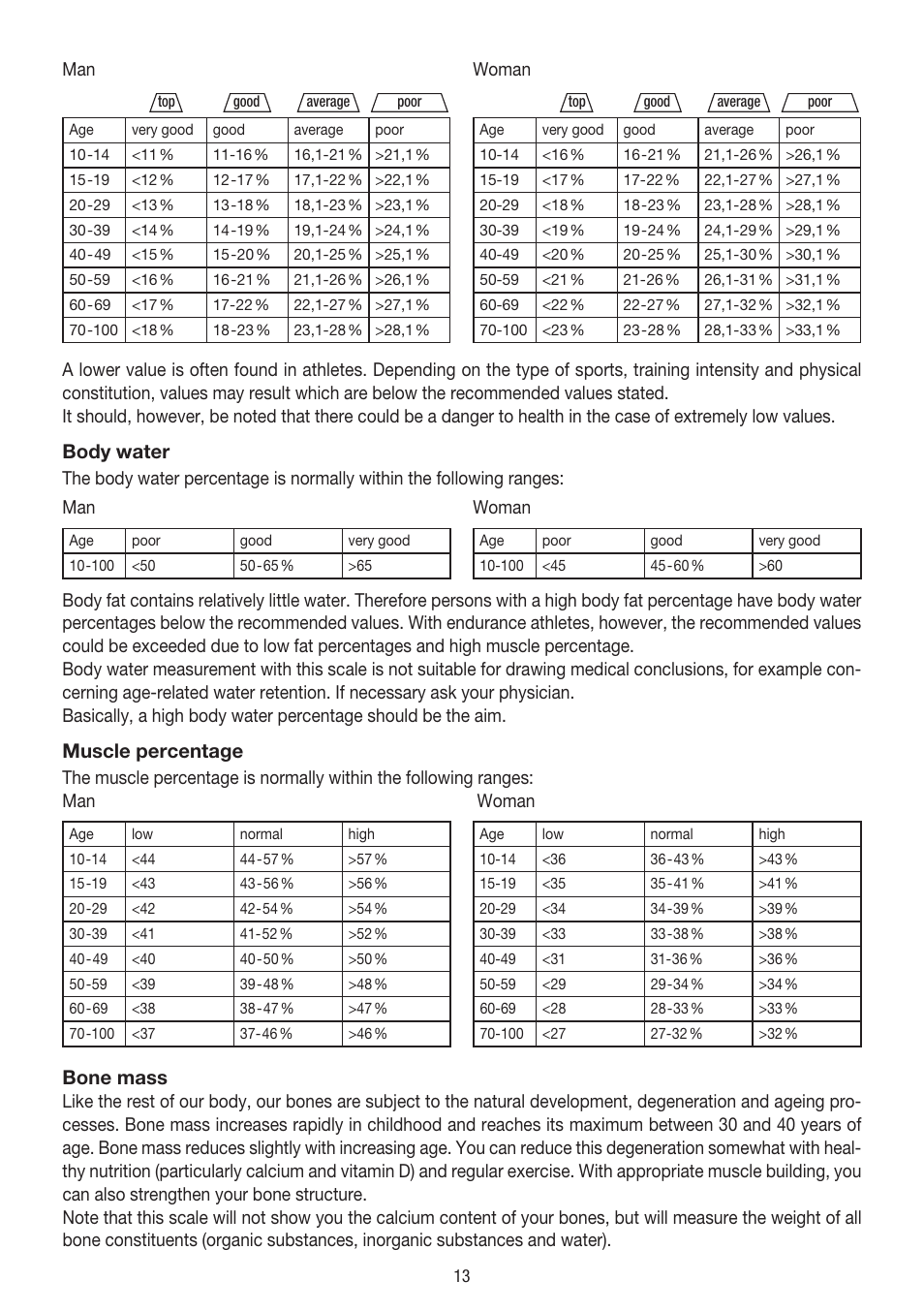 Body water, Muscle percentage, Bone mass | Beurer BG 39 User Manual | Page 13 / 56
