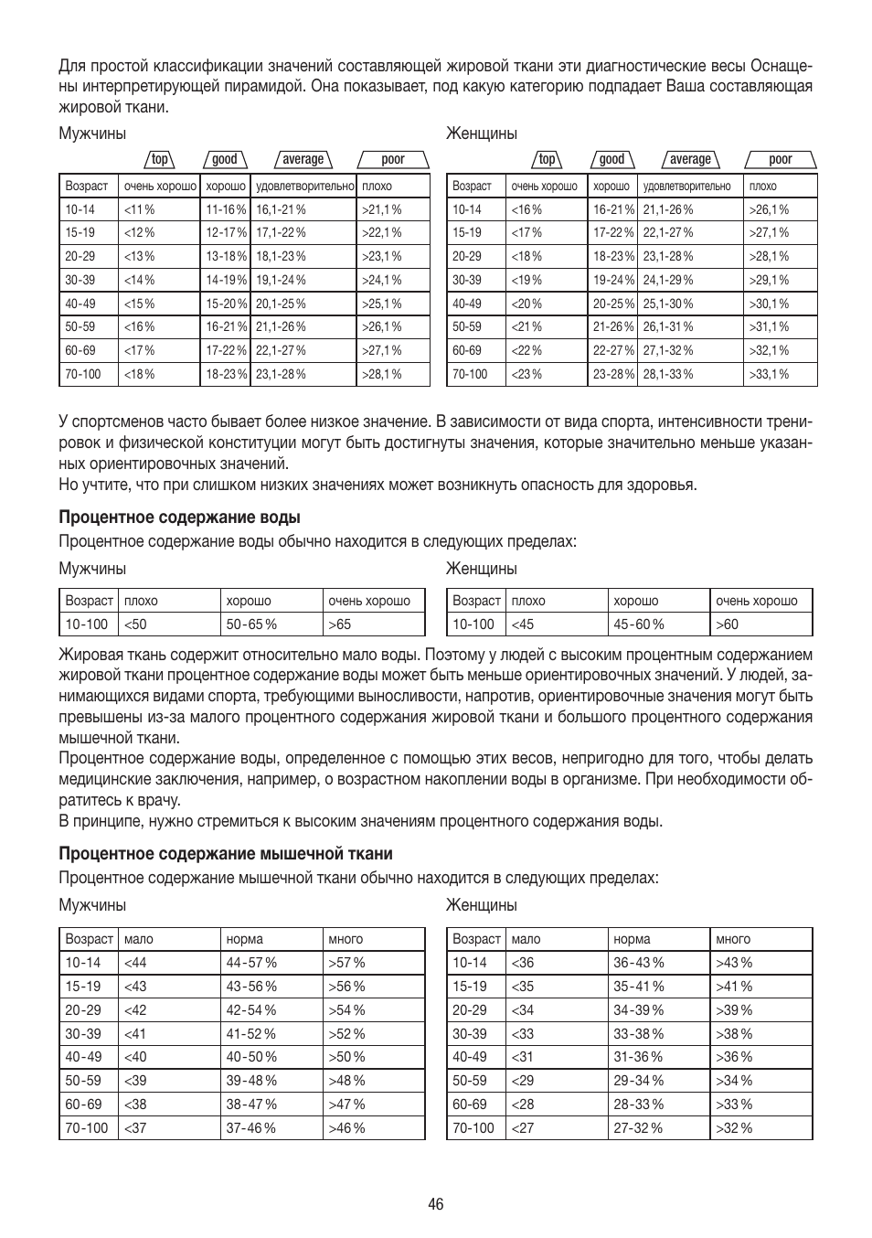 Beurer BG 39 User Manual | Page 46 / 56