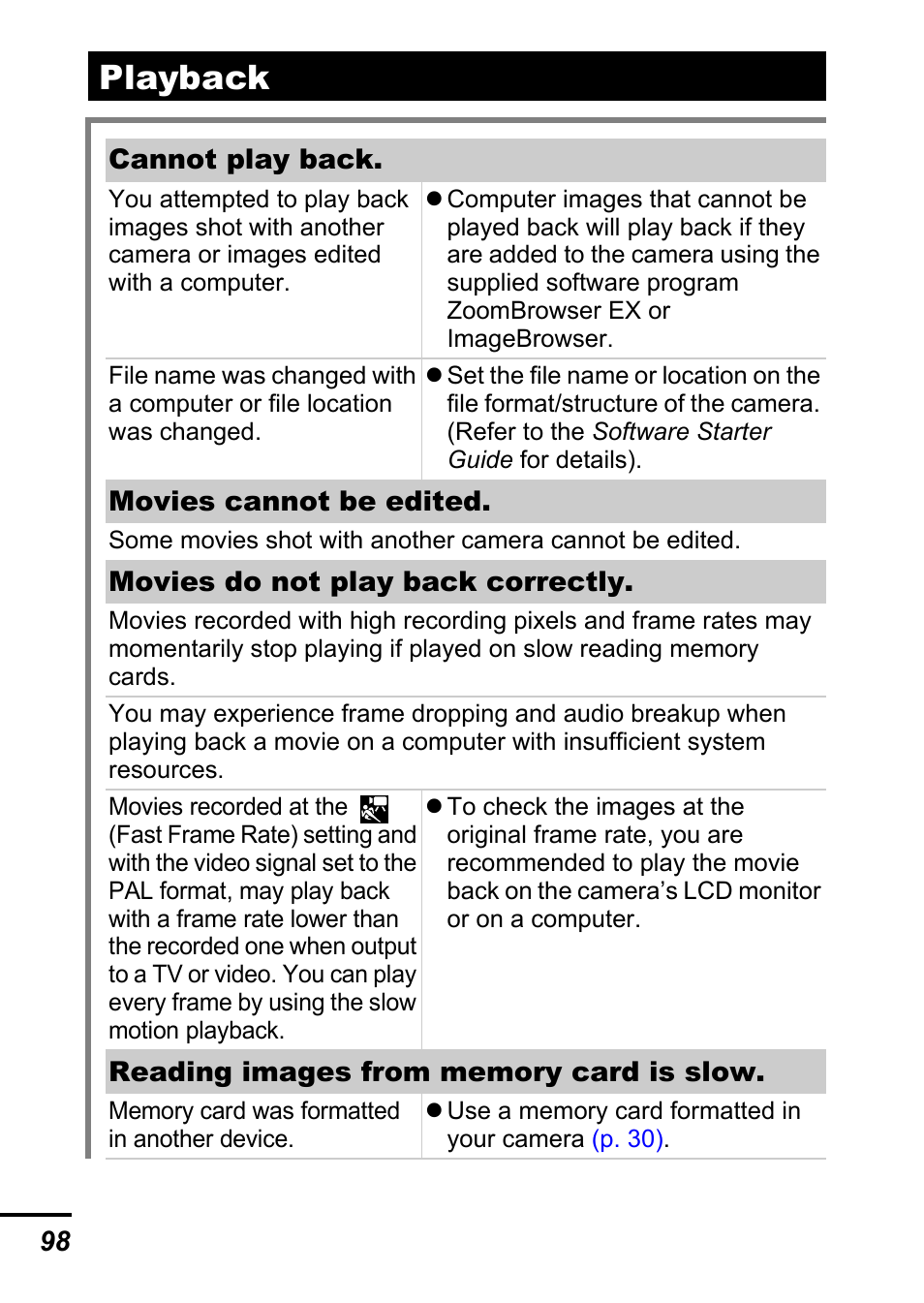 Playback | Canon A700 User Manual | Page 100 / 140
