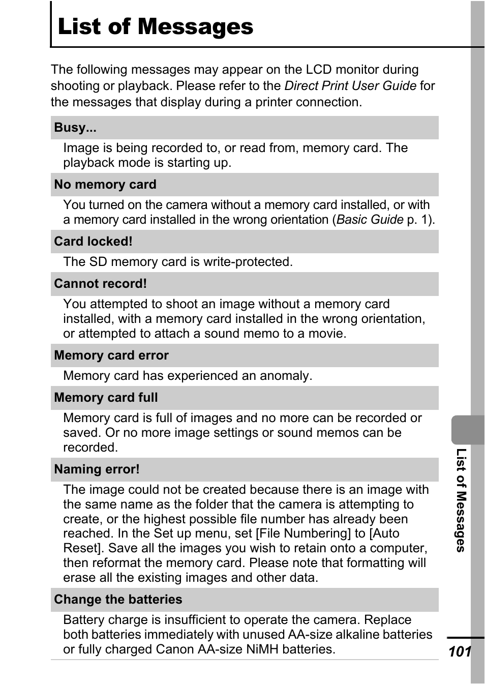 List of messages | Canon A700 User Manual | Page 103 / 140