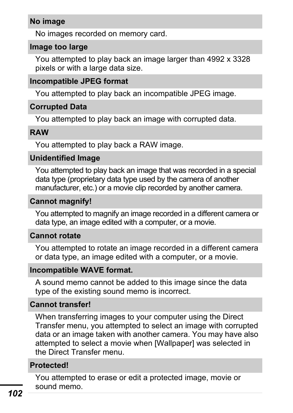 Canon A700 User Manual | Page 104 / 140