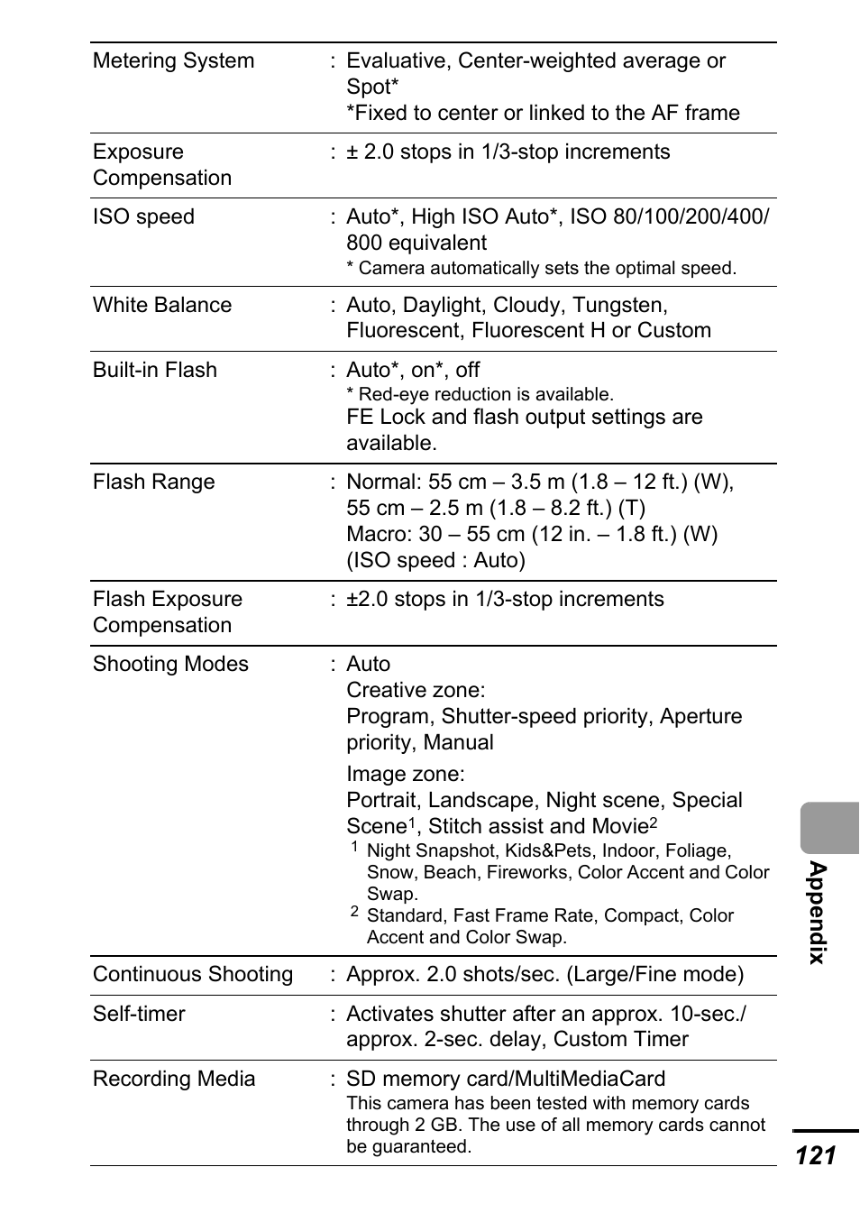 P. 121), N flash | Canon A700 User Manual | Page 123 / 140