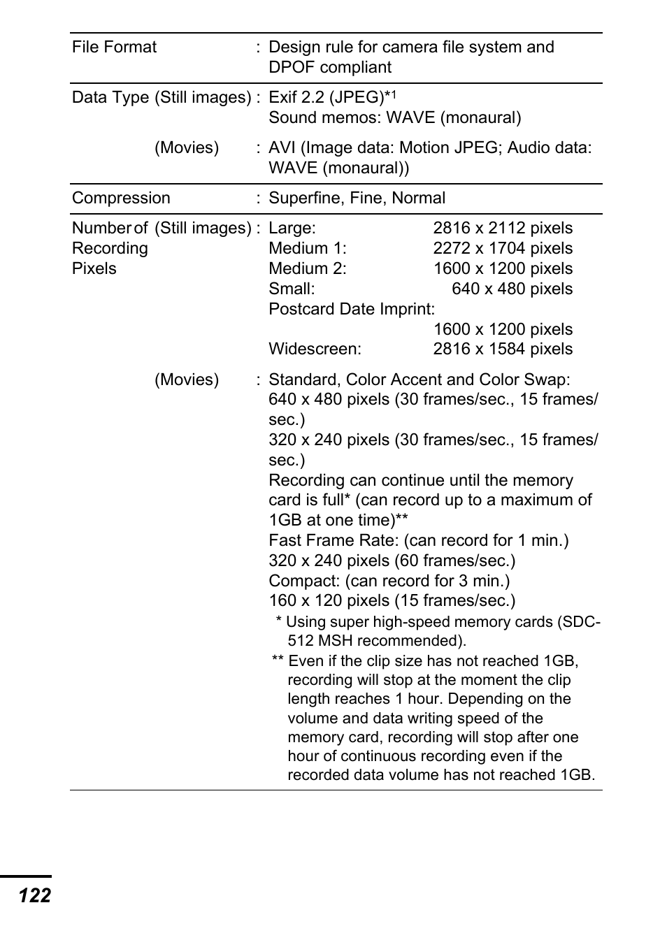 P. 122) | Canon A700 User Manual | Page 124 / 140