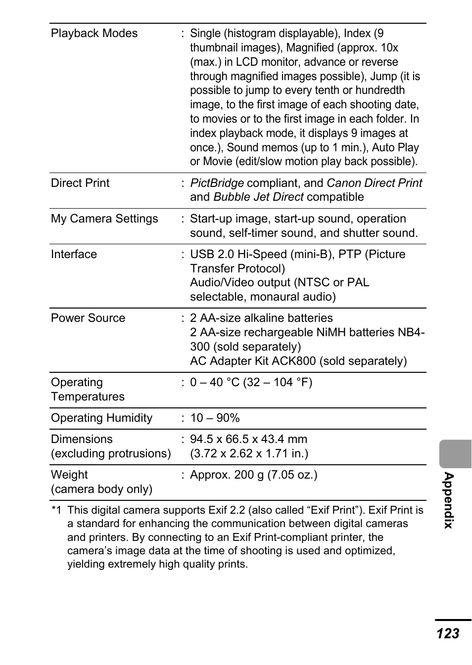 Canon A700 User Manual | Page 125 / 140