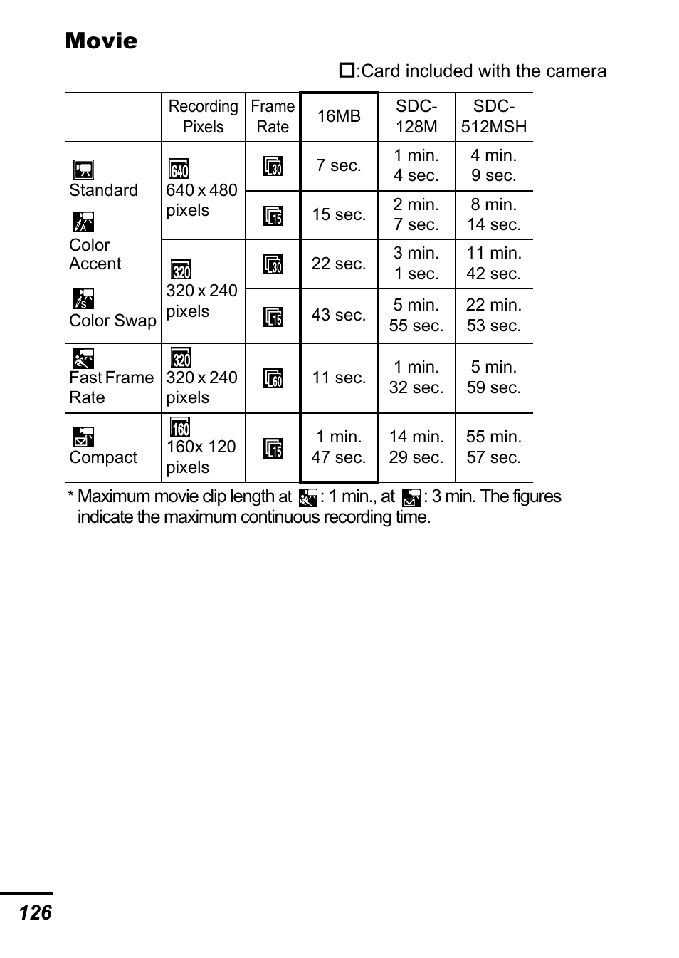 Movie | Canon A700 User Manual | Page 128 / 140