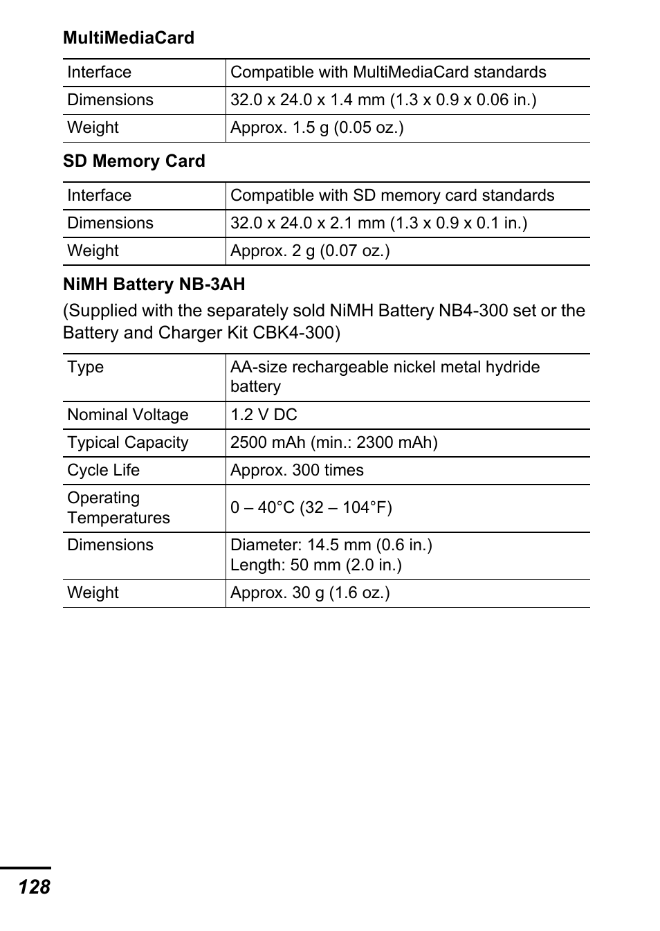 Canon A700 User Manual | Page 130 / 140