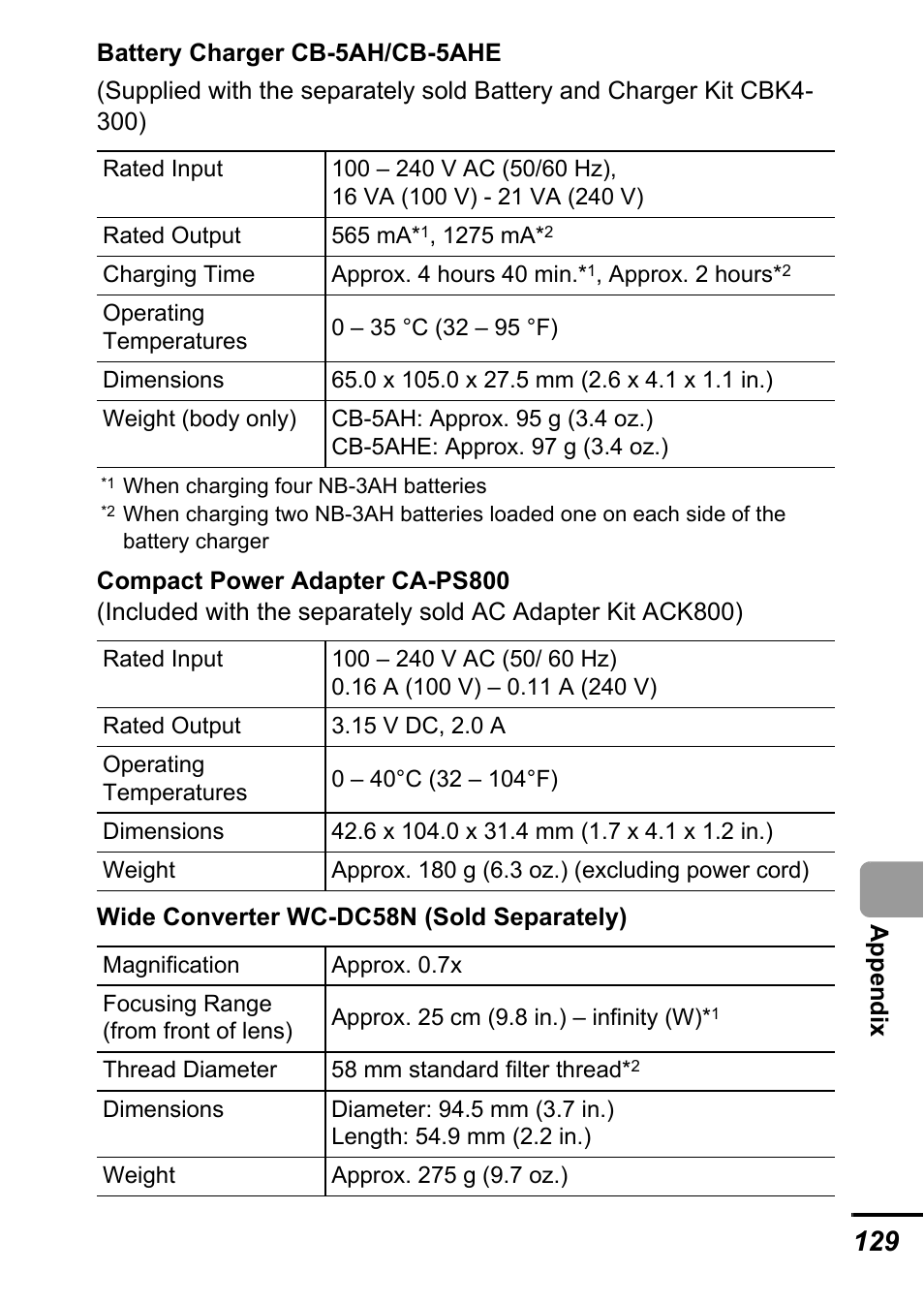 Canon A700 User Manual | Page 131 / 140