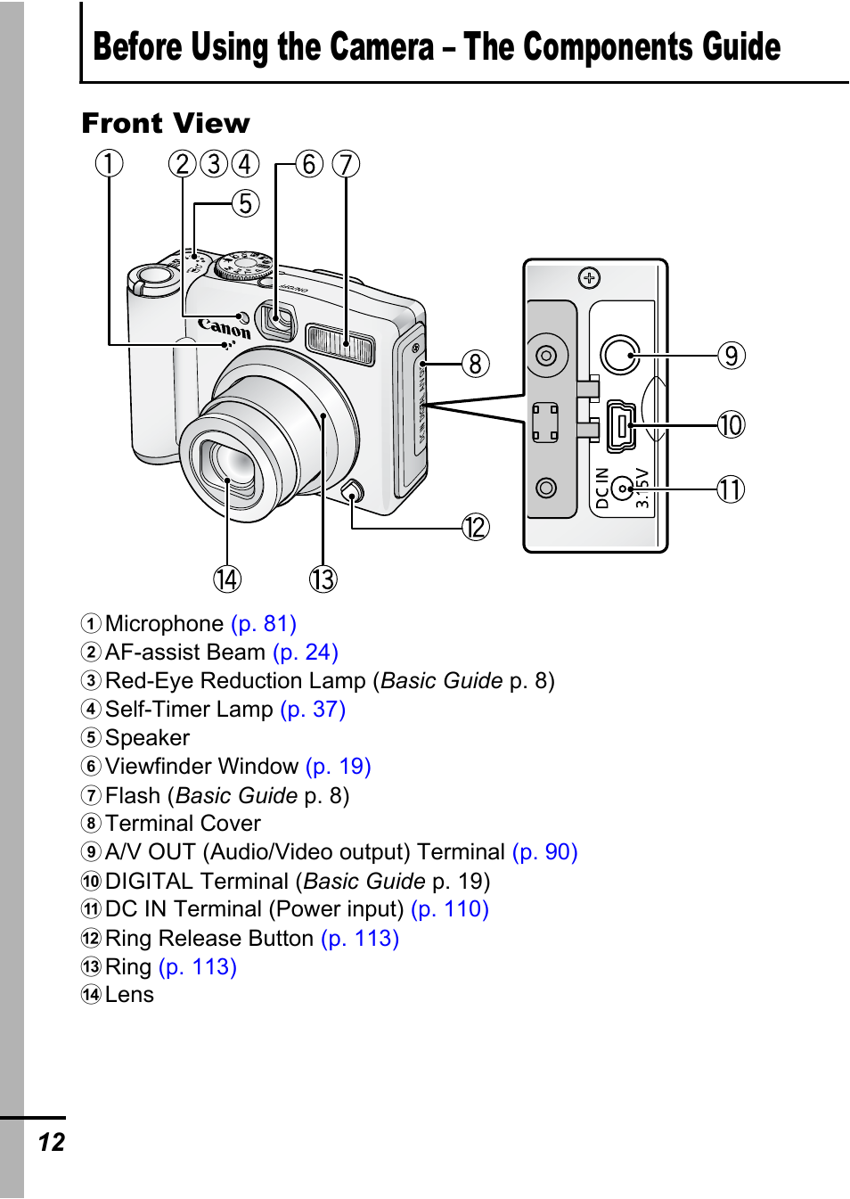 Before using the camera - the components guide, Before using the camera – the components guide, Front view | Canon A700 User Manual | Page 14 / 140