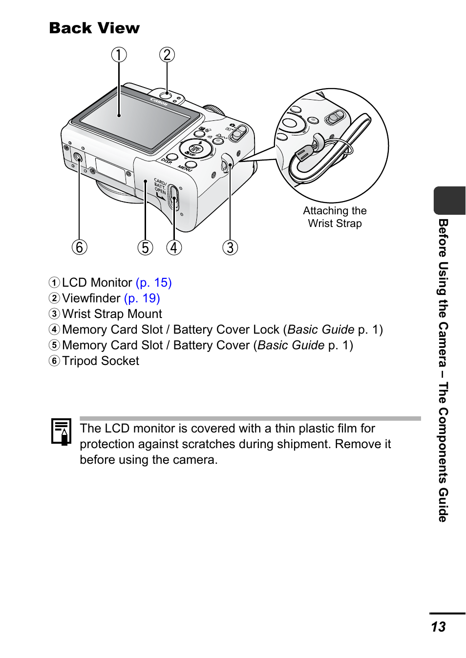 Back view | Canon A700 User Manual | Page 15 / 140