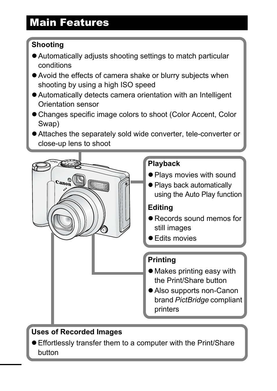 Main features | Canon A700 User Manual | Page 2 / 140