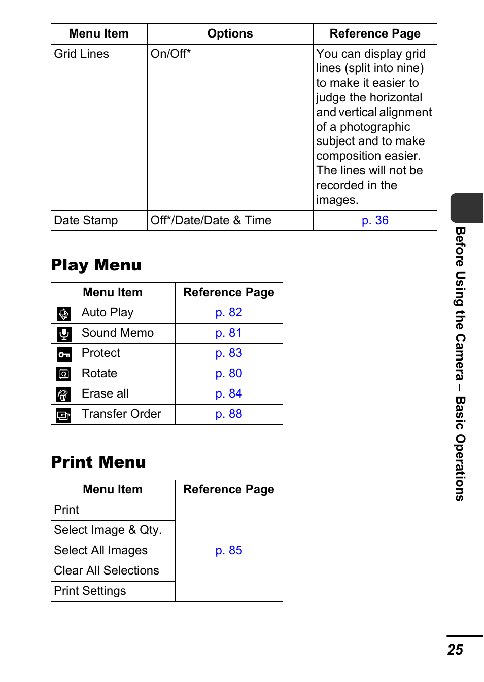 P. 25), Play menu print menu | Canon A700 User Manual | Page 27 / 140