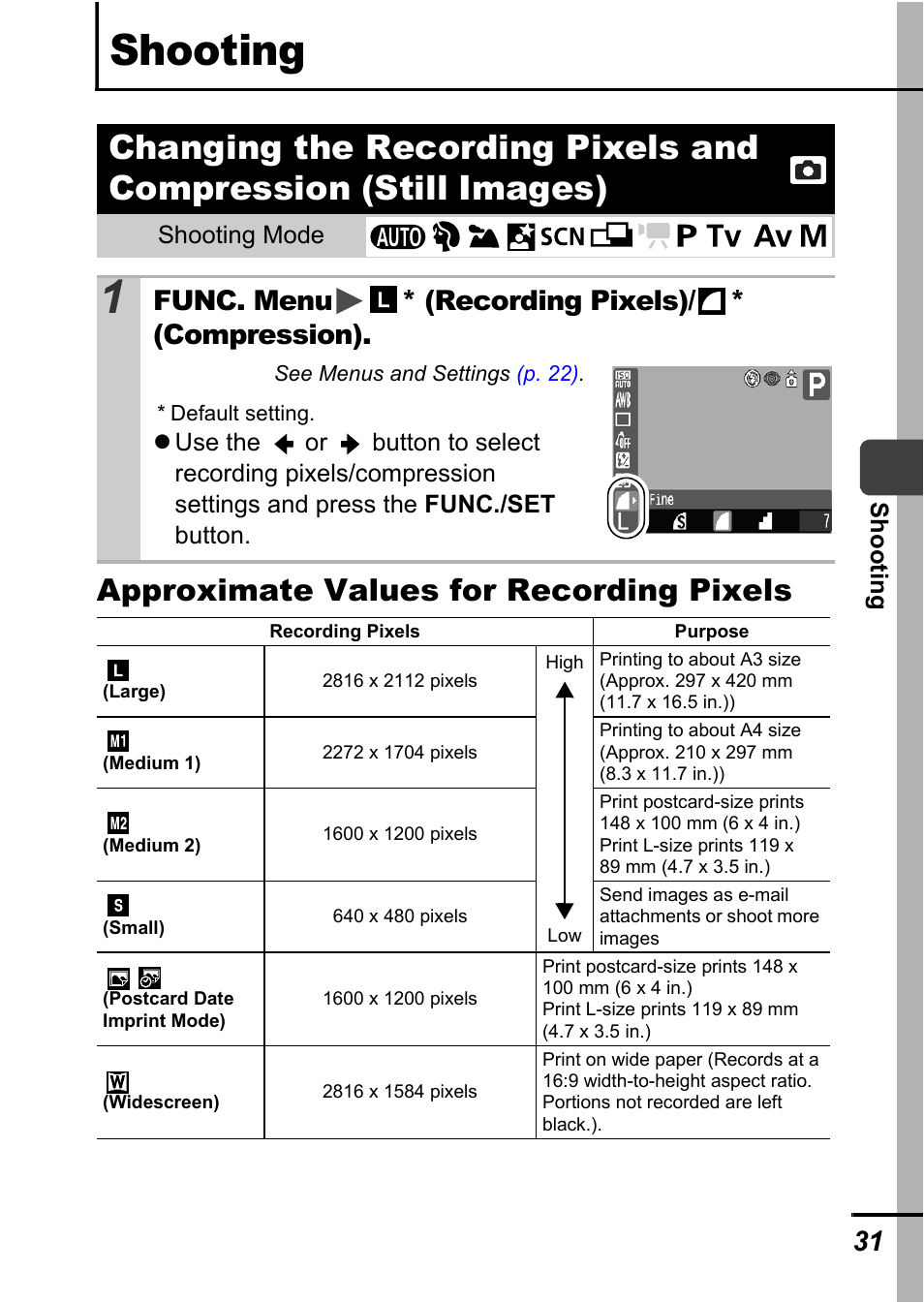 Shooting, G pixels, P. 31 | P. 31), Approximate values for recording pixels, Func. menu * (recording pixels)/ * (compression) | Canon A700 User Manual | Page 33 / 140