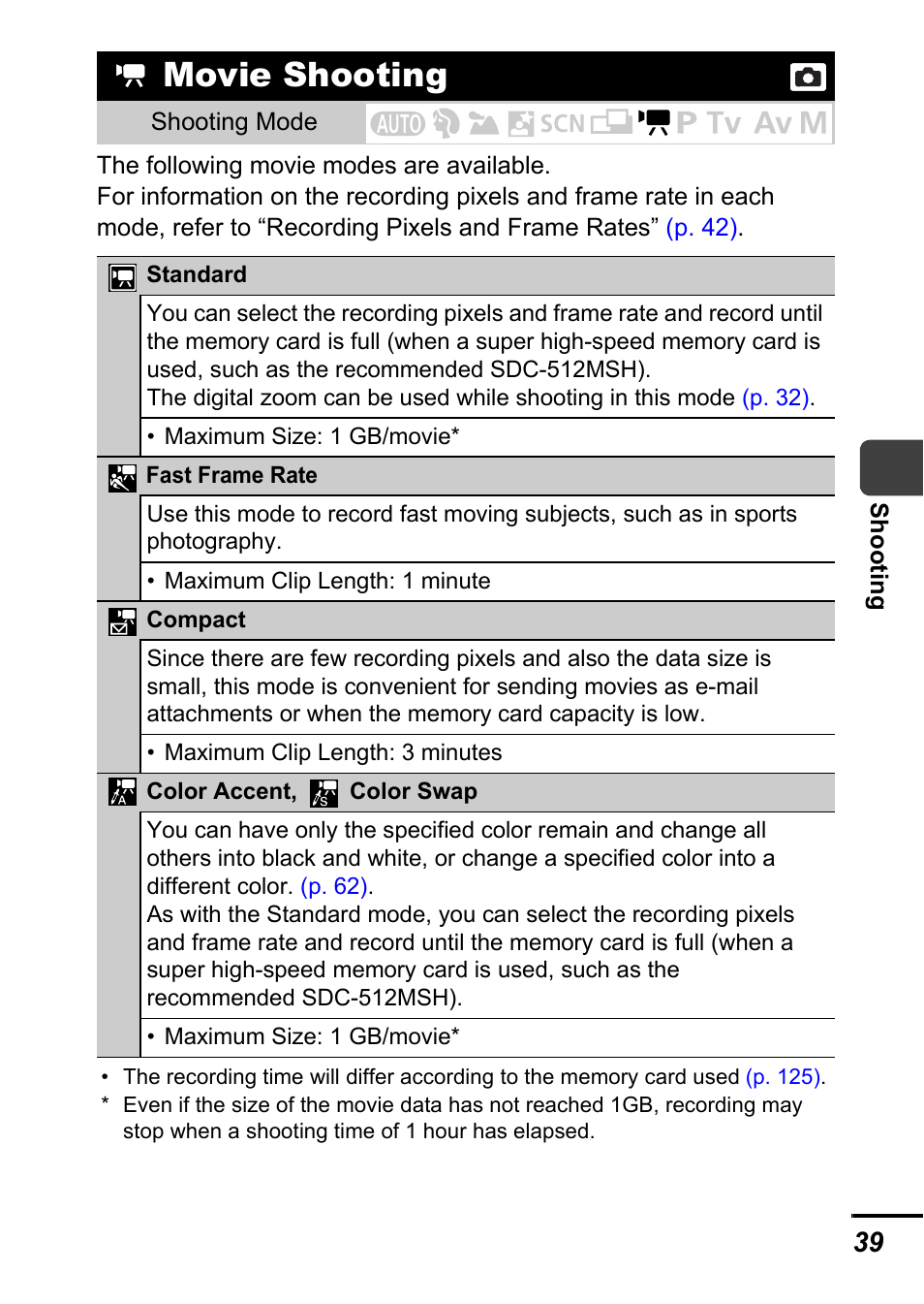 Movie shooting, P. 39) | Canon A700 User Manual | Page 41 / 140