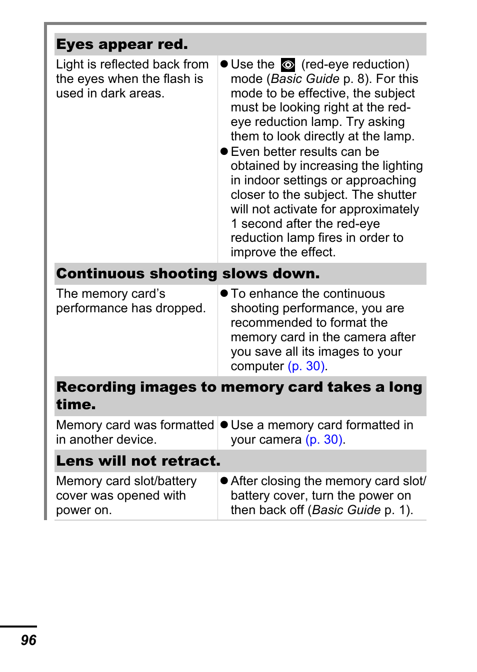 Canon A700 User Manual | Page 98 / 140