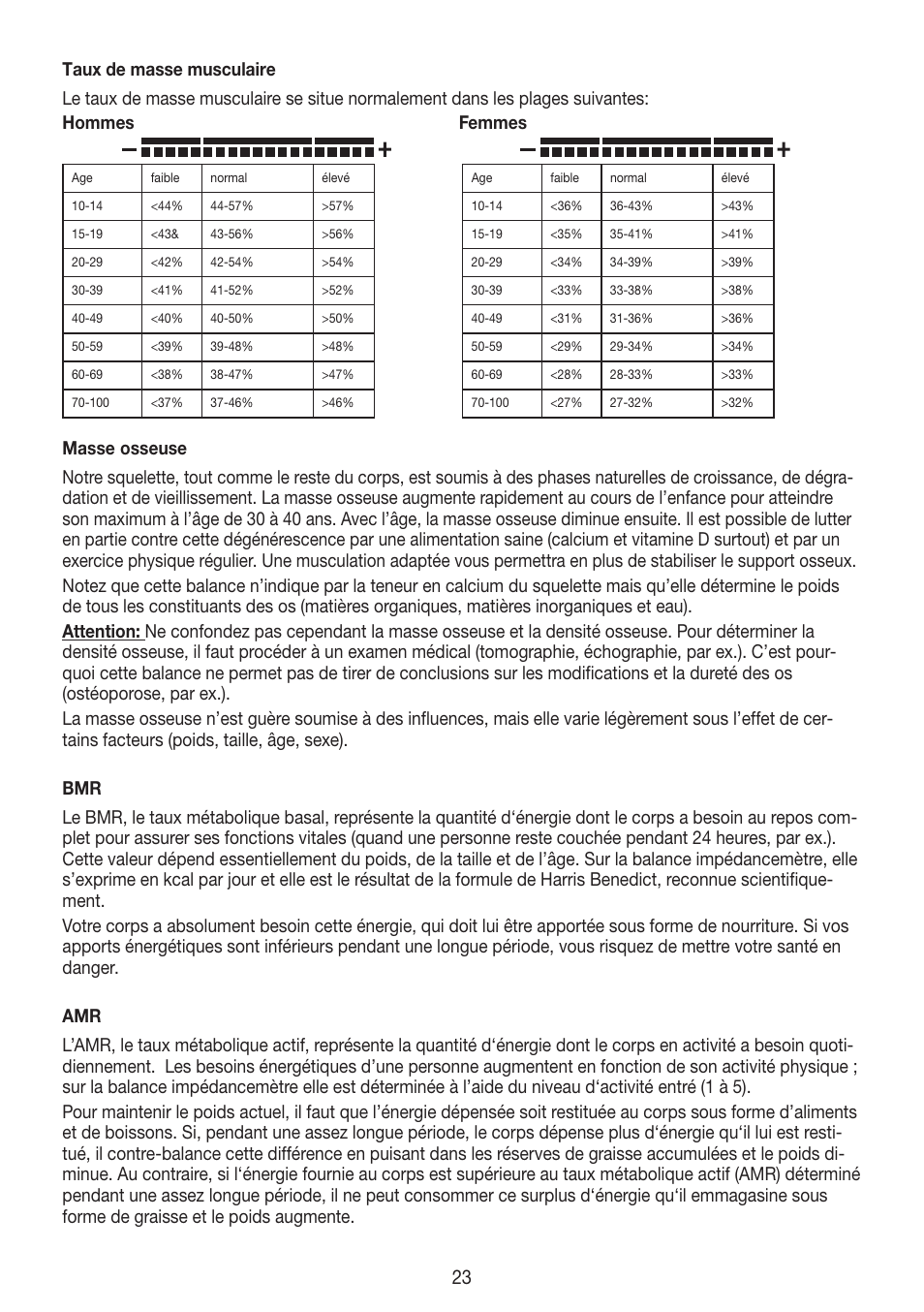 Beurer BG 55 User Manual | Page 23 / 64