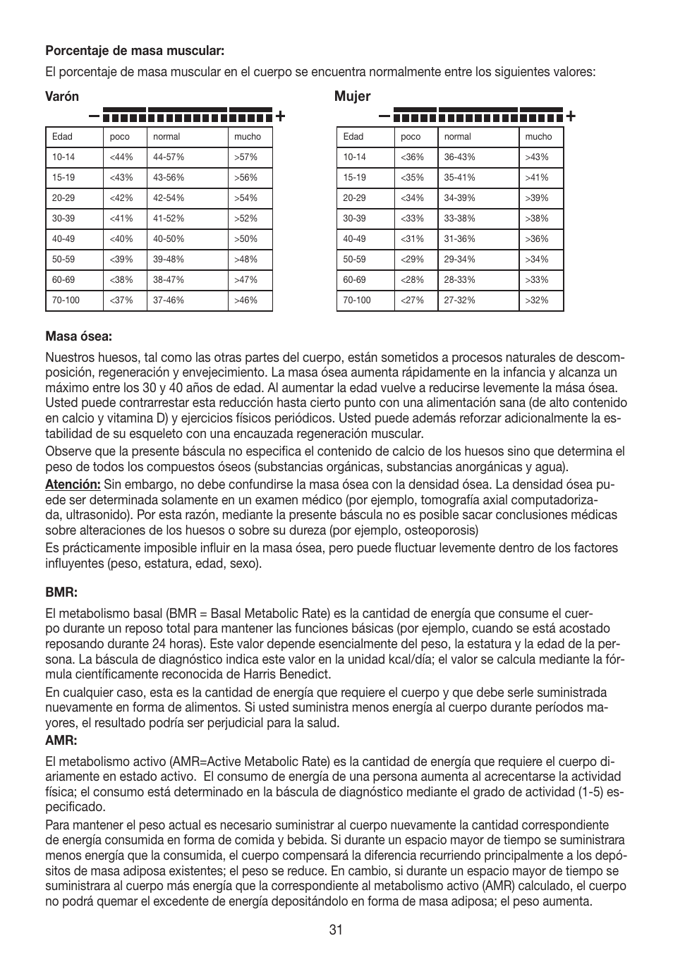 Mujer | Beurer BG 55 User Manual | Page 31 / 64