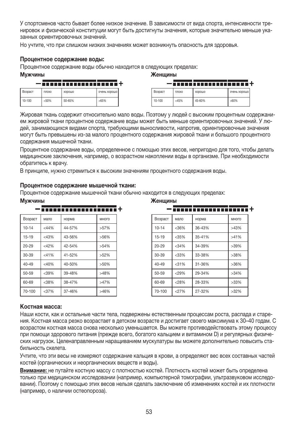 Beurer BG 55 User Manual | Page 53 / 64
