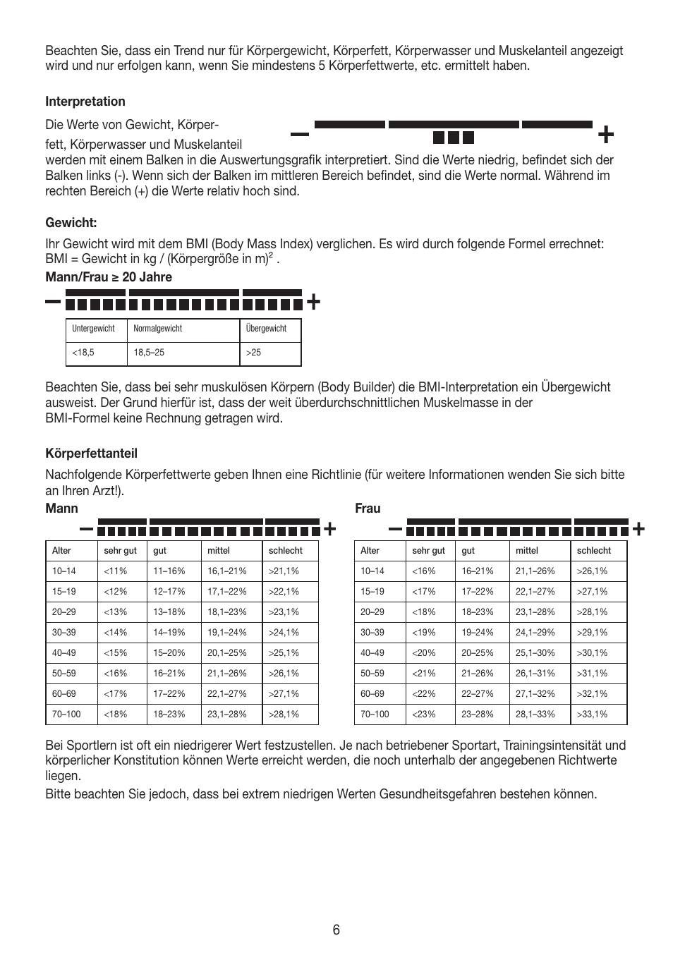 Beurer BG 55 User Manual | Page 6 / 64