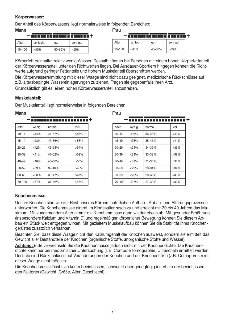 Beurer BG 55 User Manual | Page 7 / 64