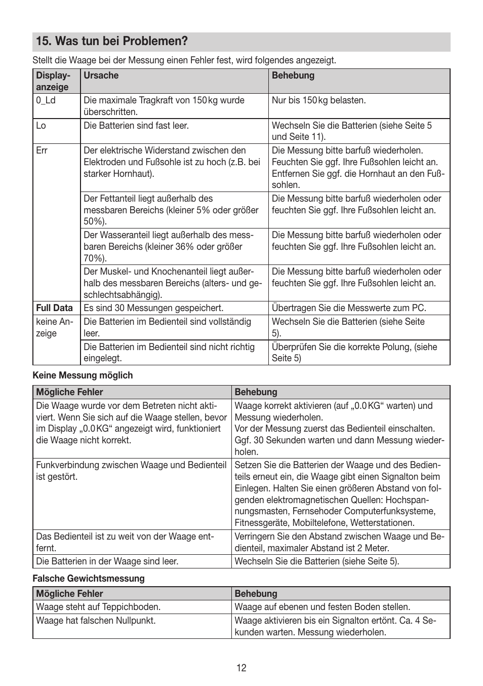Was tun bei problemen | Beurer BG 64 User Manual | Page 12 / 100