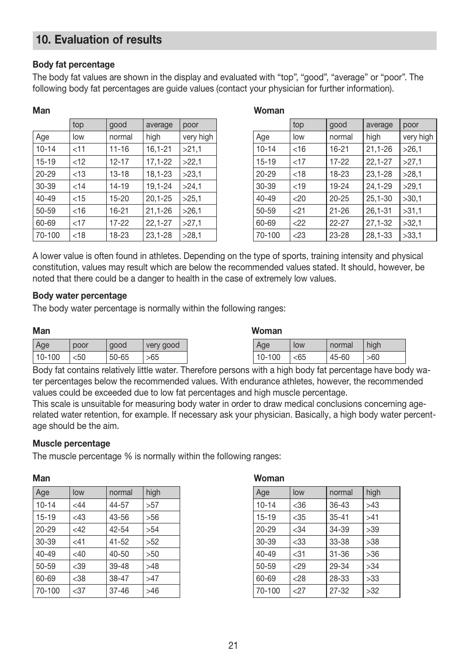 Evaluation of results | Beurer BG 64 User Manual | Page 21 / 100