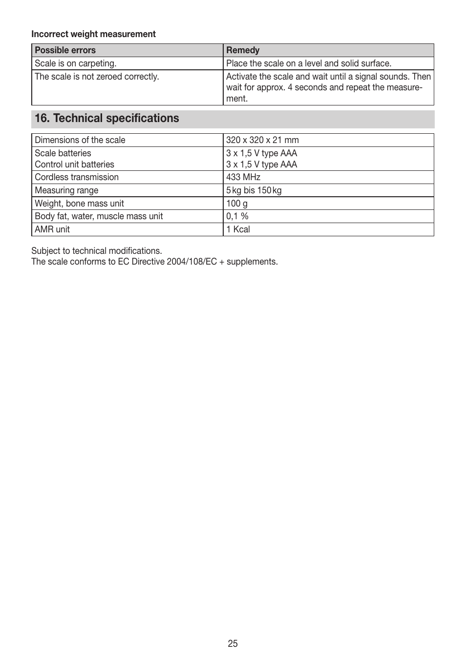 Technical specifications | Beurer BG 64 User Manual | Page 25 / 100