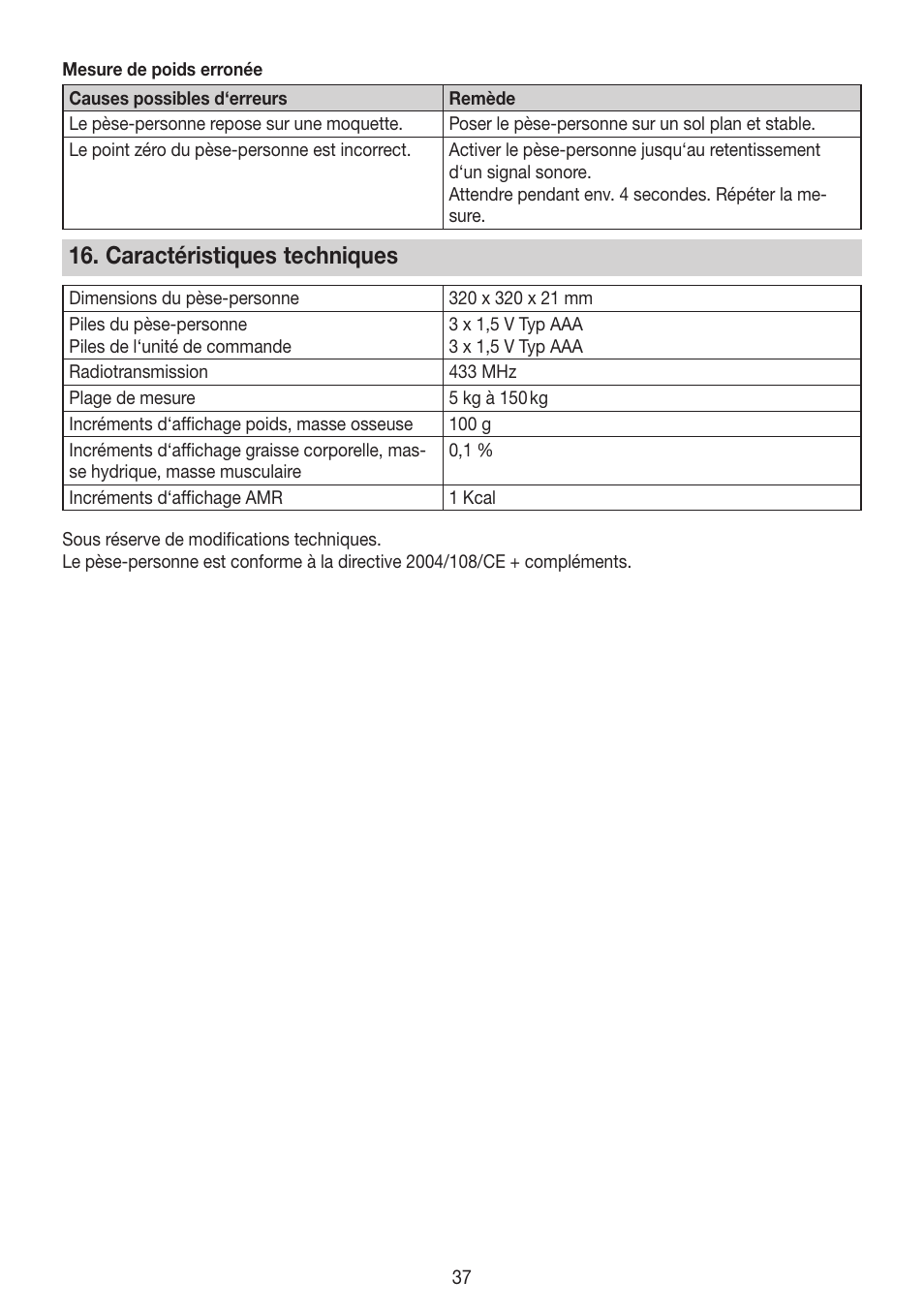 Caractéristiques techniques | Beurer BG 64 User Manual | Page 37 / 100