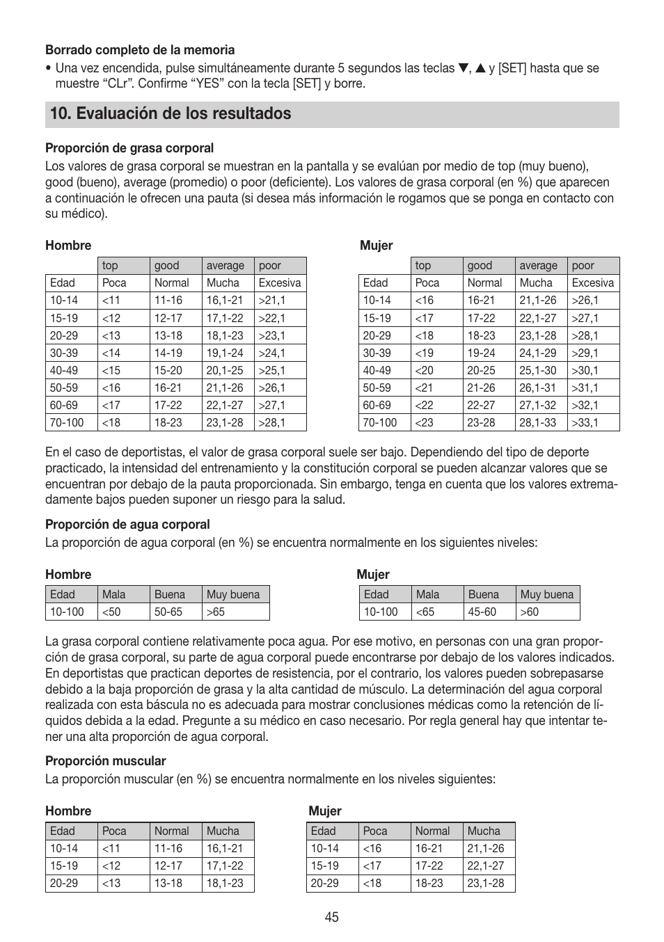 Evaluación de los resultados | Beurer BG 64 User Manual | Page 45 / 100