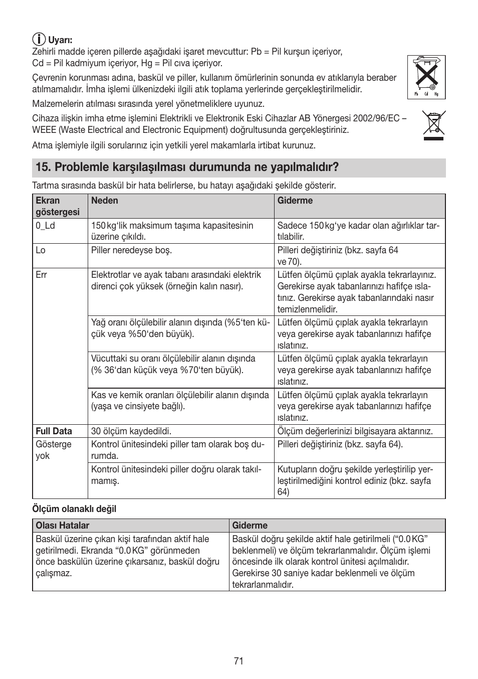 Problemle karşılaşılması durumunda ne yapılmalıdır | Beurer BG 64 User Manual | Page 71 / 100