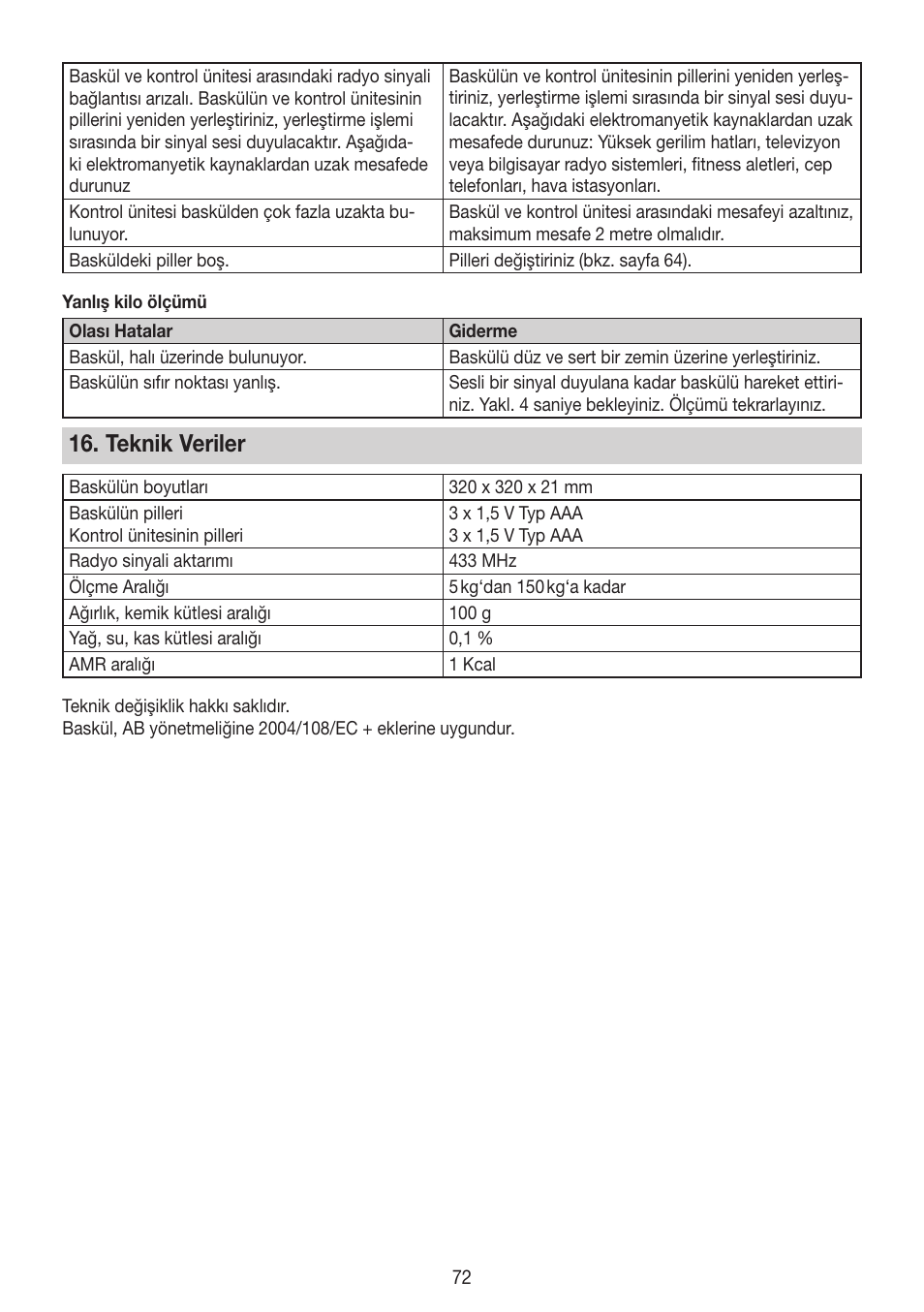 Teknik veriler | Beurer BG 64 User Manual | Page 72 / 100