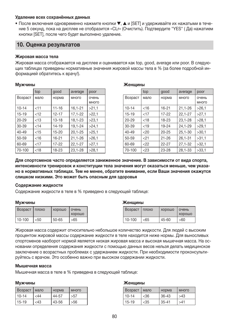 Оценка результатов | Beurer BG 64 User Manual | Page 80 / 100