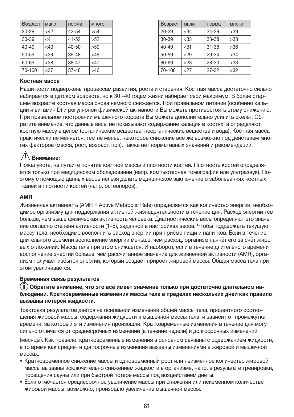 Beurer BG 64 User Manual | Page 81 / 100