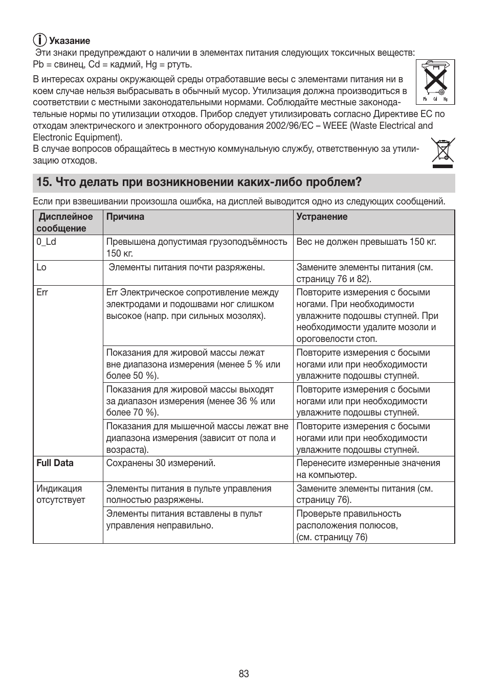 Что делать при возникновении каких-либо проблем | Beurer BG 64 User Manual | Page 83 / 100