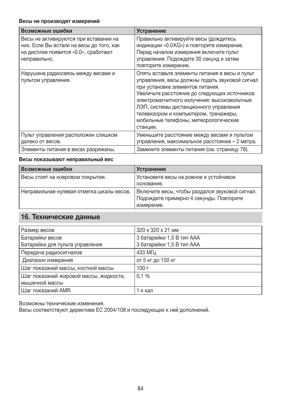 Технические данные | Beurer BG 64 User Manual | Page 84 / 100