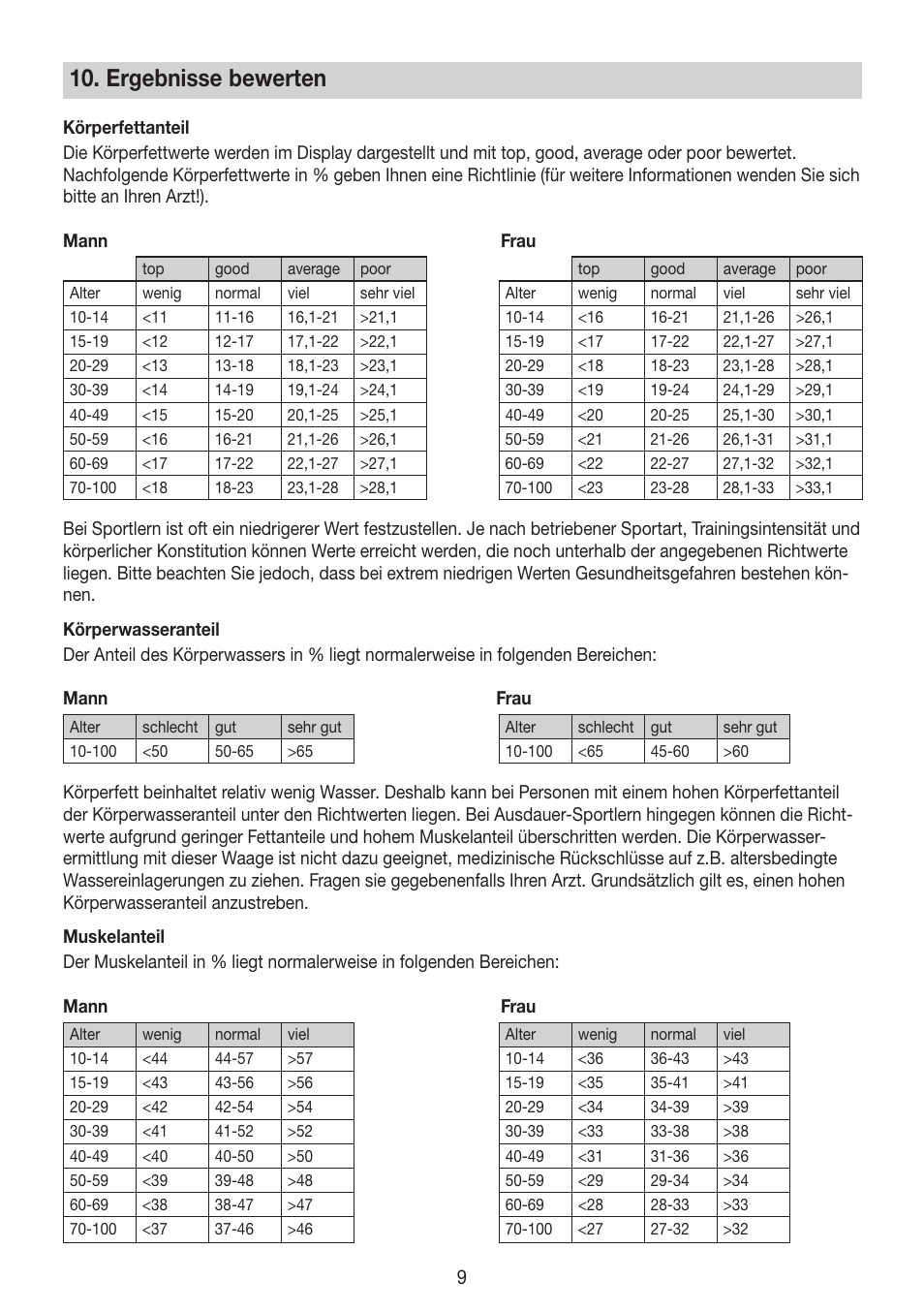 Ergebnisse bewerten | Beurer BG 64 User Manual | Page 9 / 100