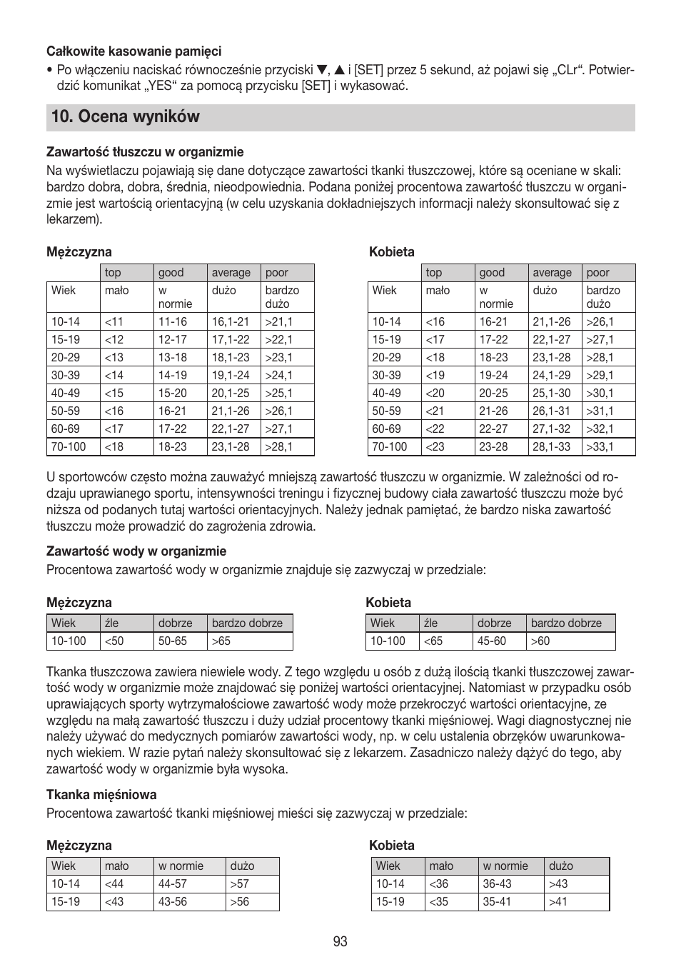 Ocena wyników | Beurer BG 64 User Manual | Page 93 / 100