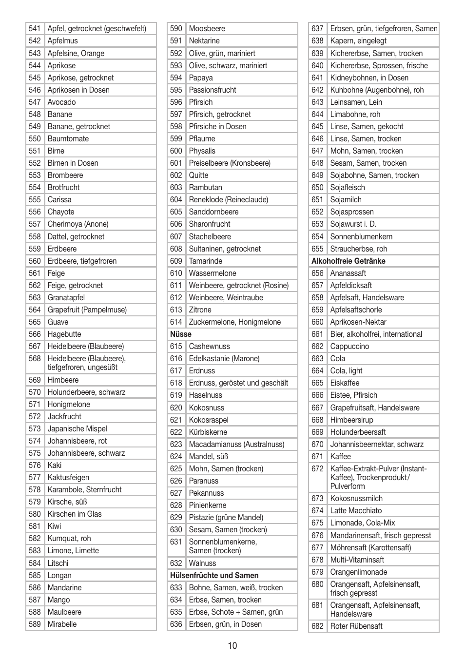 Beurer DS 61 User Manual | Page 10 / 104
