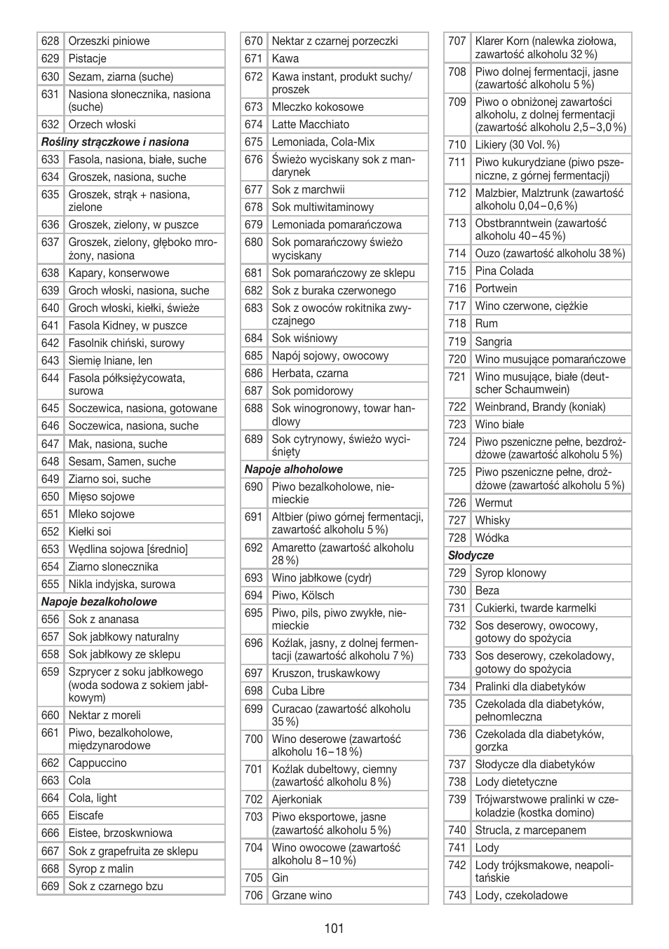 Beurer DS 61 User Manual | Page 101 / 104