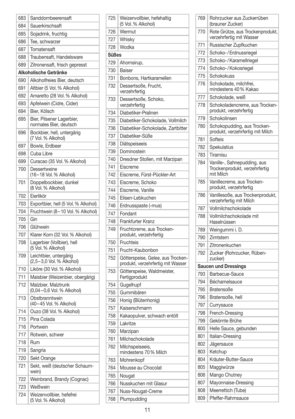 Beurer DS 61 User Manual | Page 11 / 104