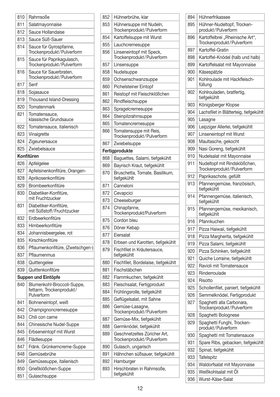 Beurer DS 61 User Manual | Page 12 / 104