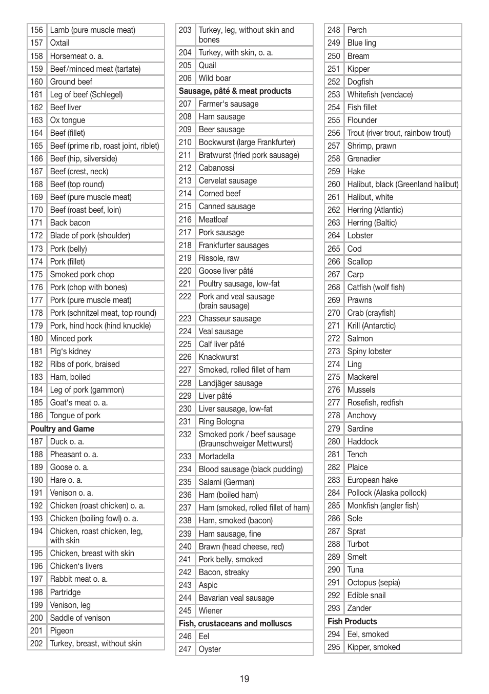 Beurer DS 61 User Manual | Page 19 / 104