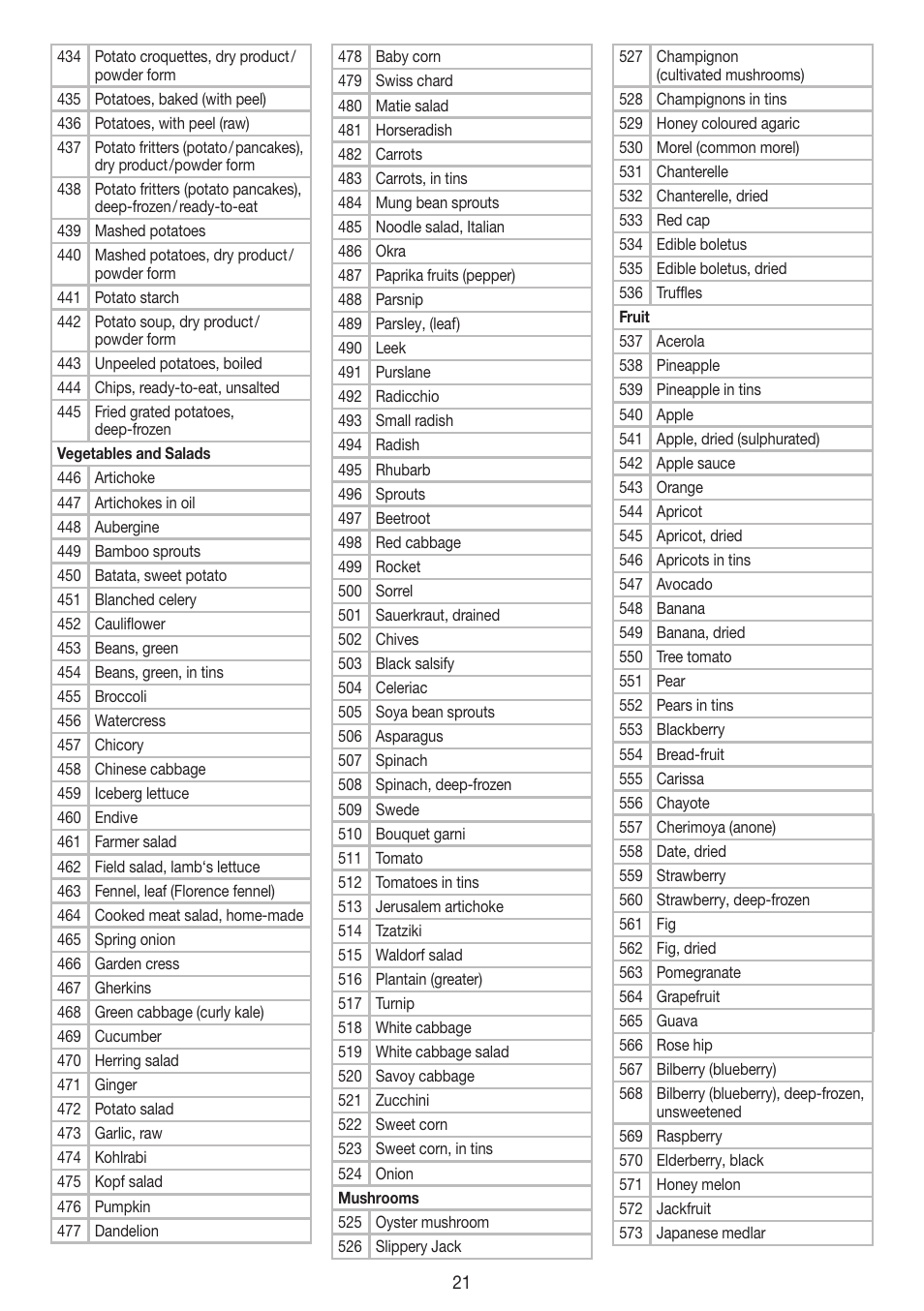 Beurer DS 61 User Manual | Page 21 / 104